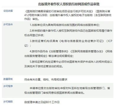 莫慌！網傳“版號新增注意事項”存疑，官方審批材料流程全解析