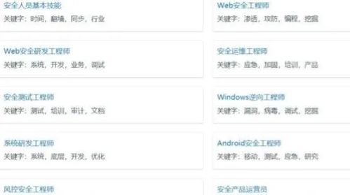 網絡安全工程師難學嗎？如何系統自學網絡與信息安全軟件開發？